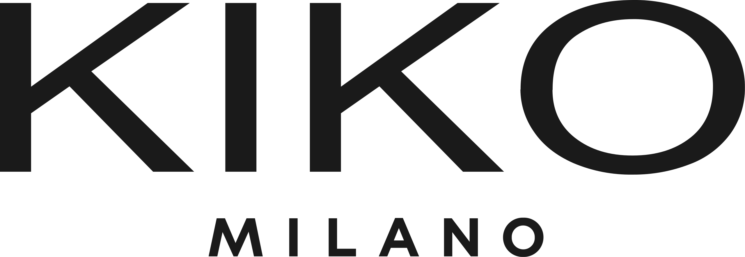 KIKO MILANO