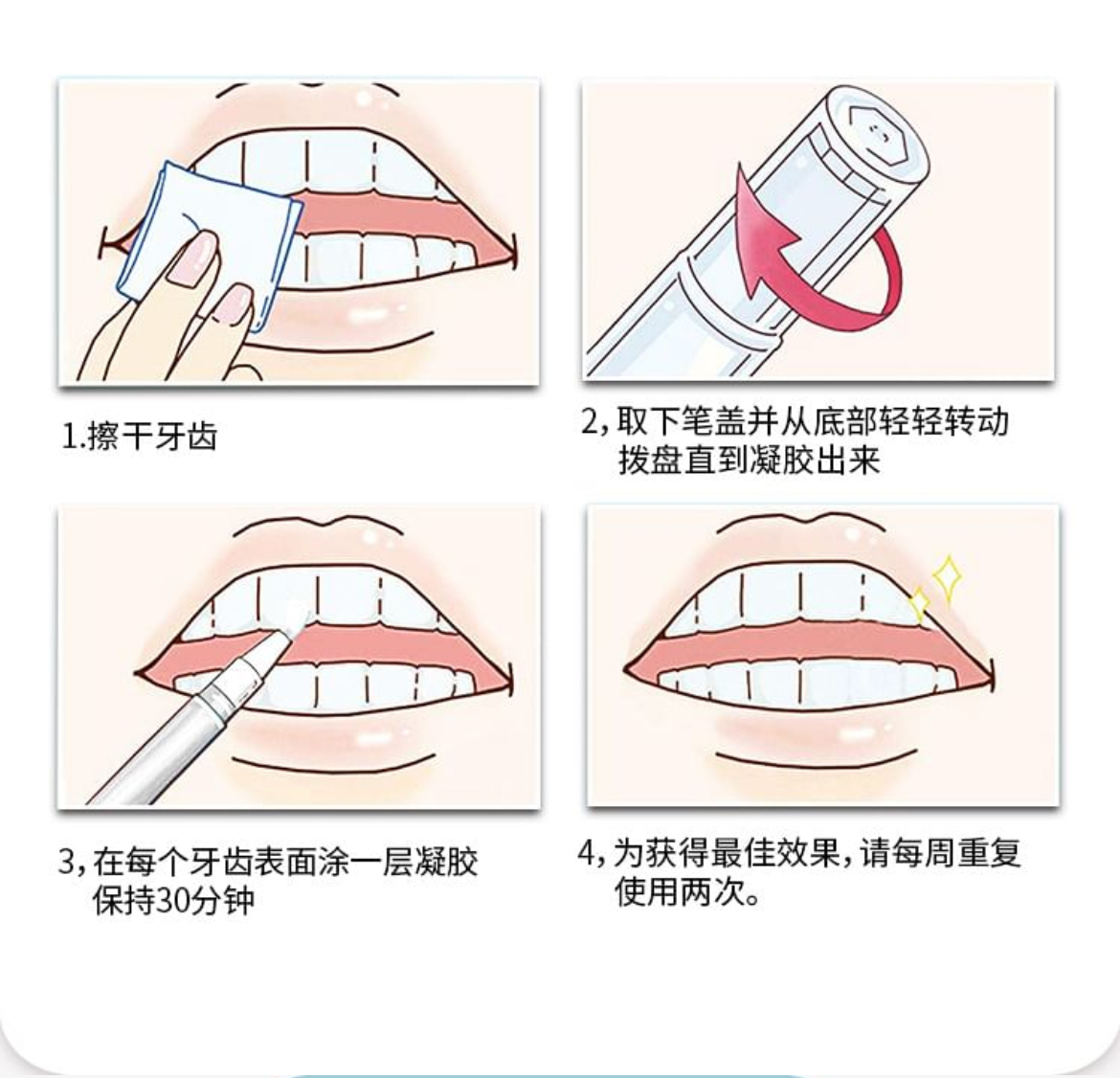 GlorySmile Gel Teeth Whitening Pen