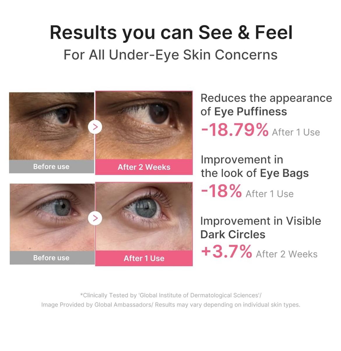 medicube PDRN Pink Caffeine Collagen Eye Patch