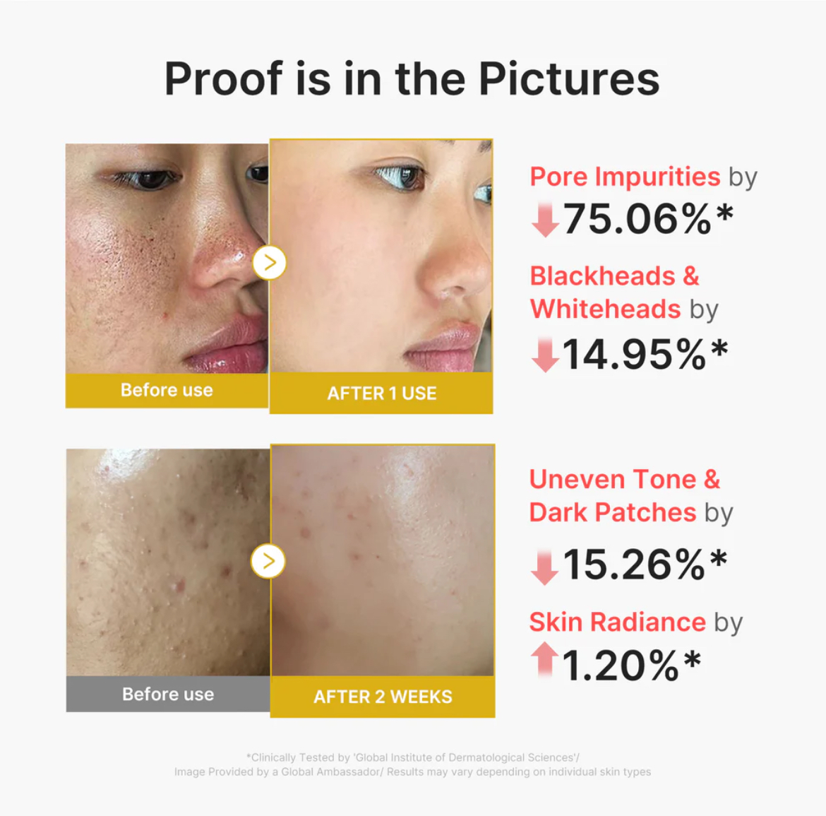 Medicube Kojic Acid Turmeric Peel Shot