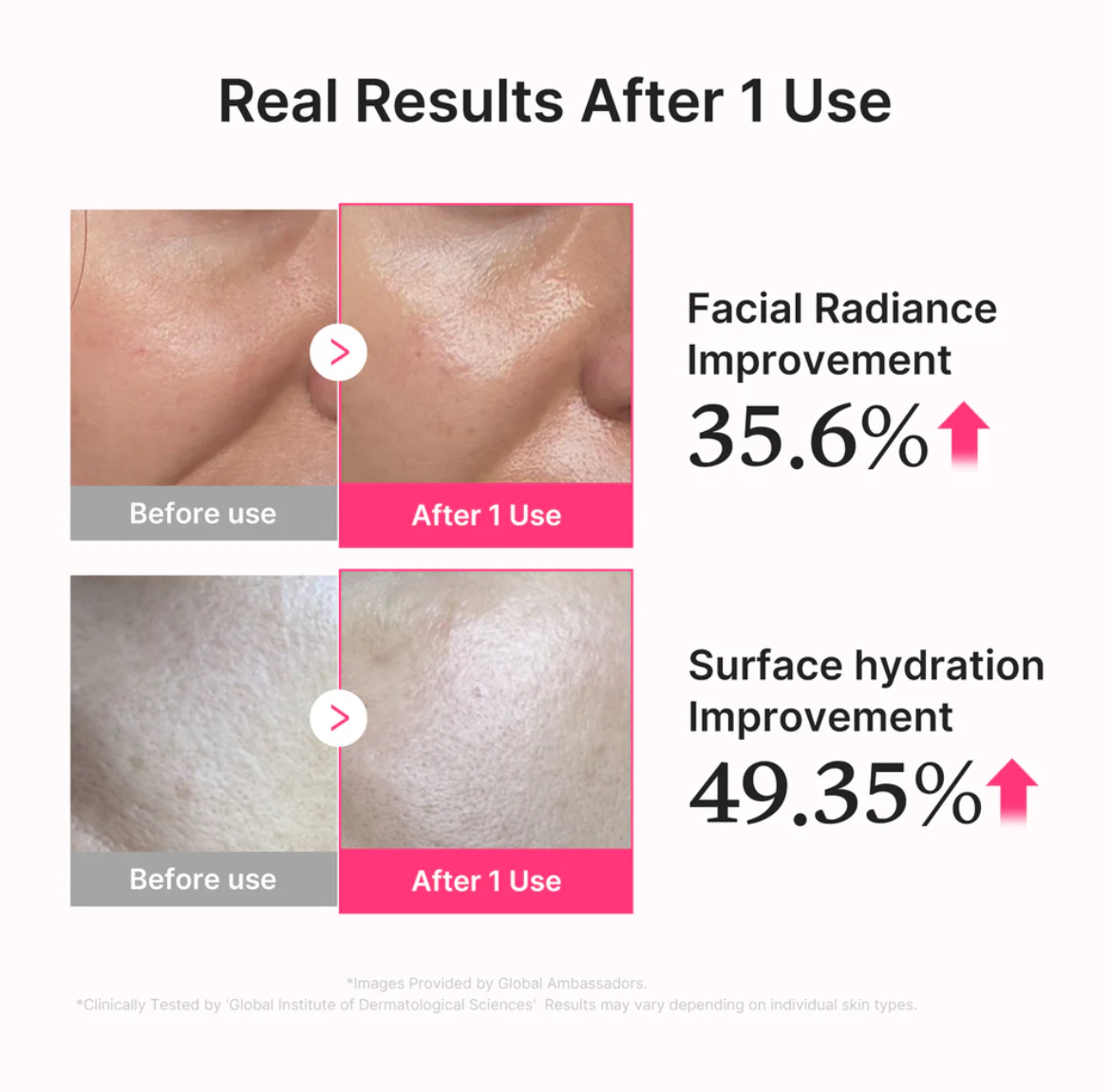 Medicube PDRN Collagen Glow Jelly Serum