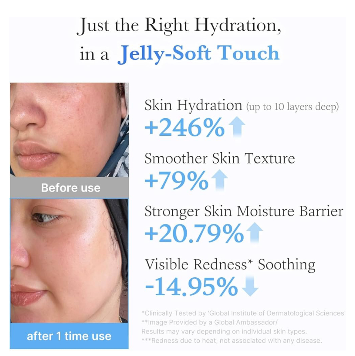 Medicube Hyaluronic Ceramide Jelly Cream 50 ml