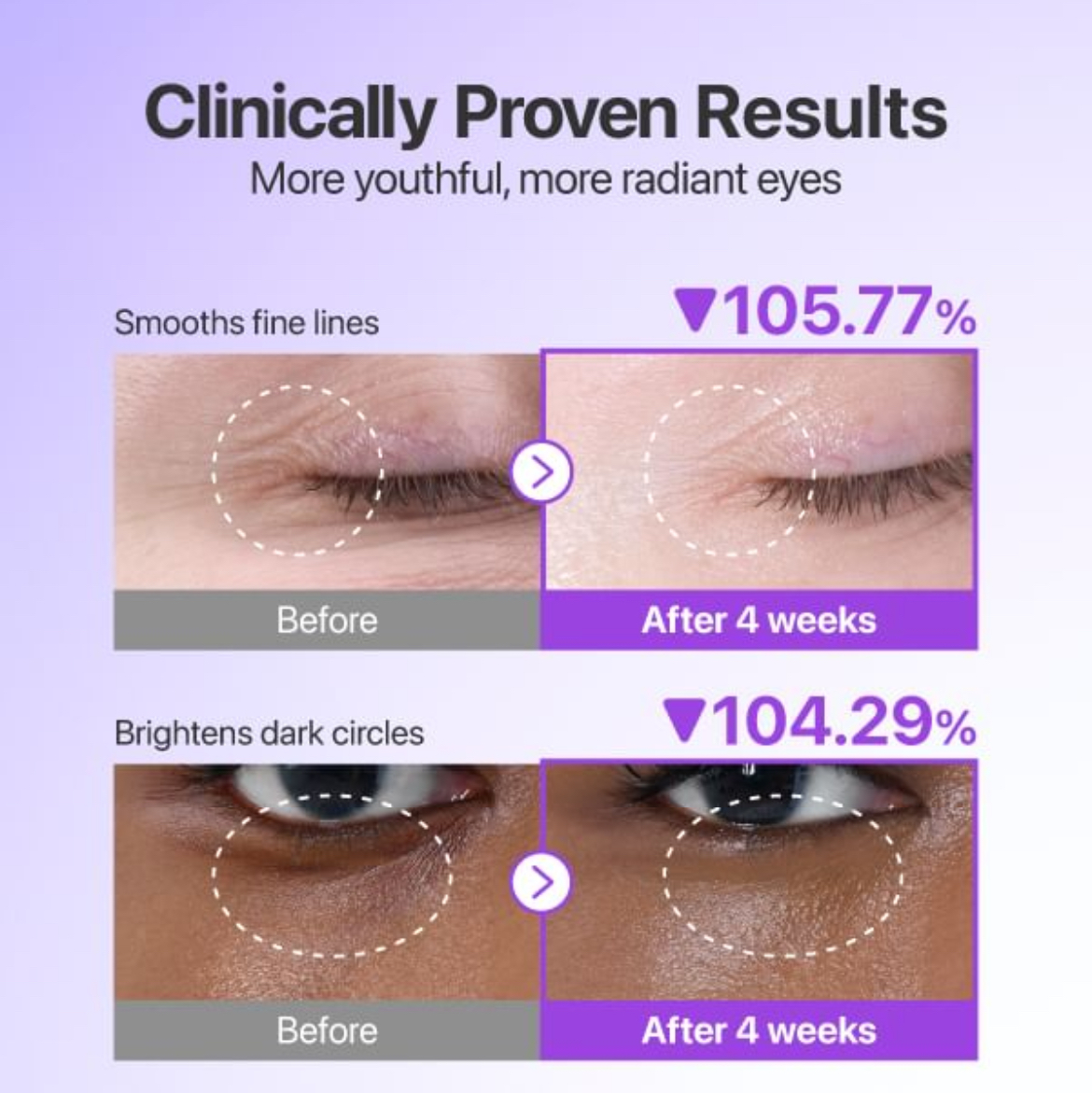 numbuzin No.9+ NAD+ Bio Lifting-sil Eye Cream