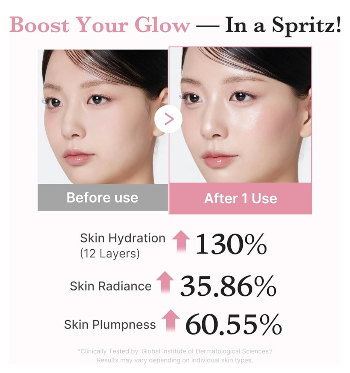 Medicube-PDRN Pink Collagen Glow Jelly Mist Serum