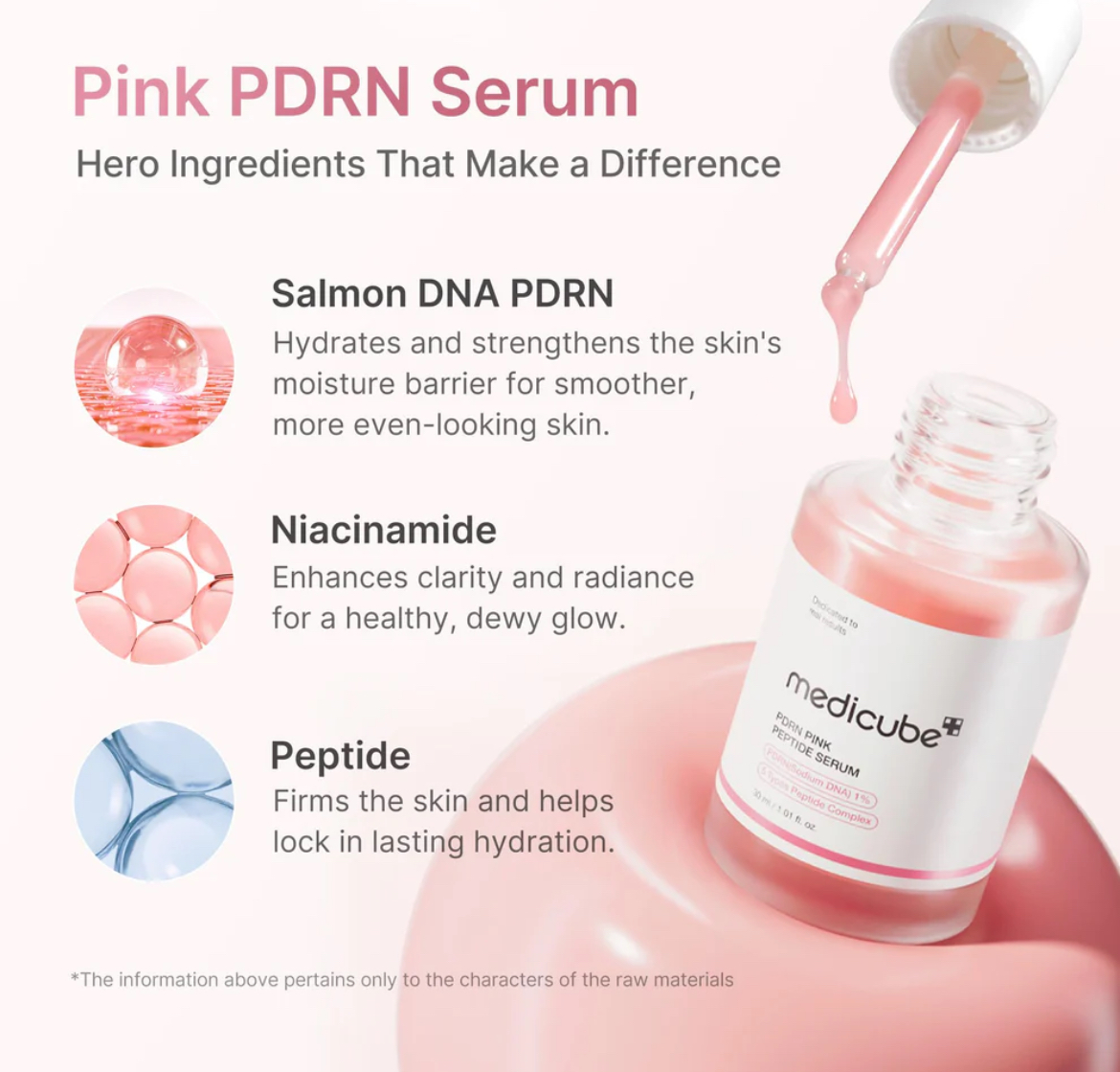 Medicube PDRN Pink Peptide Serum