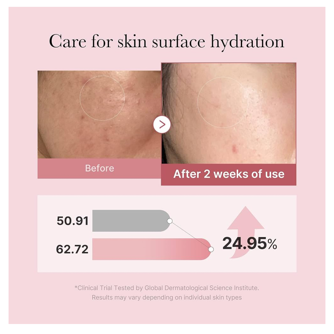 medicube PDRN Pink Peptide Serum Mist