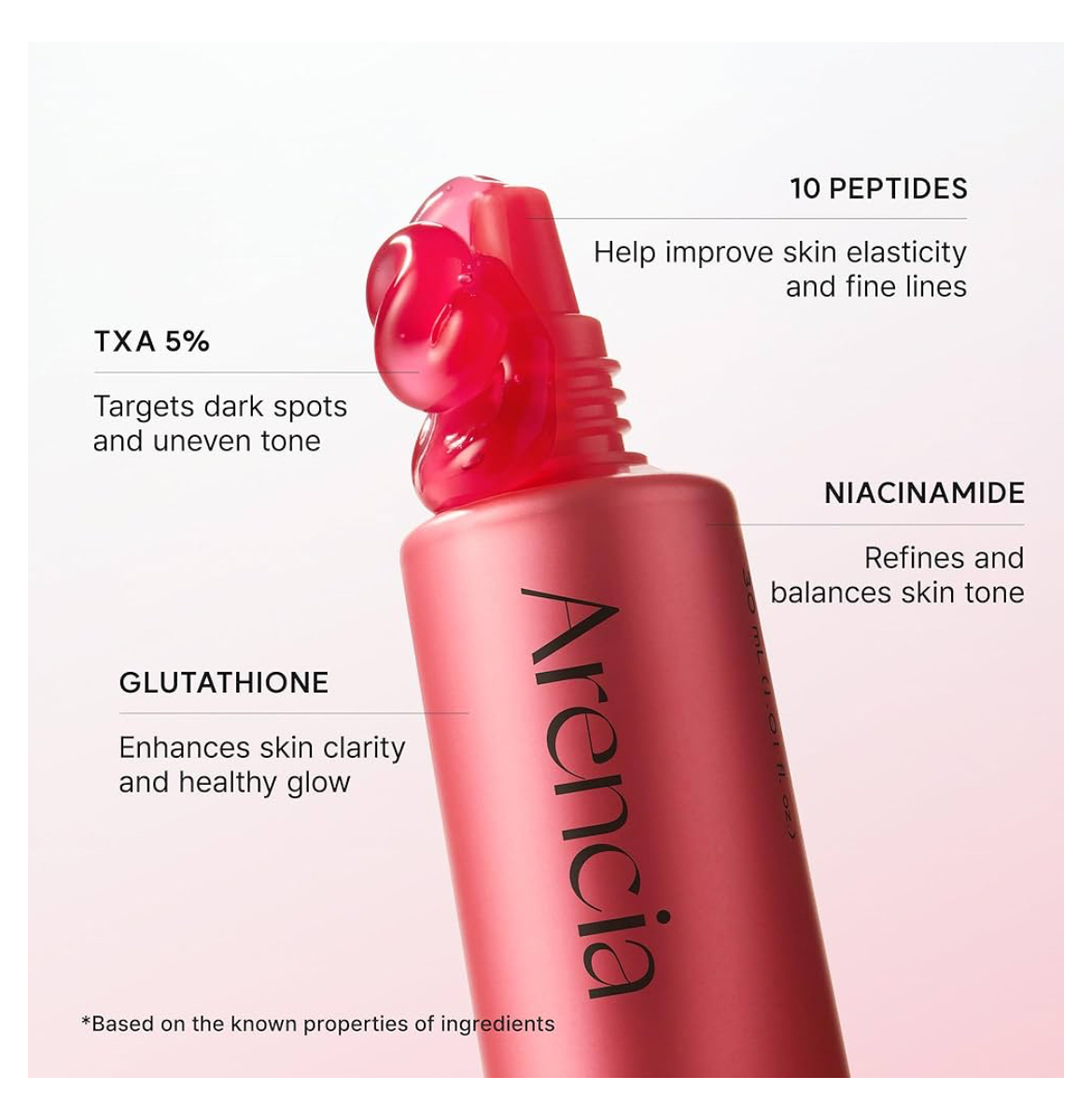 Arencia TXA Booster Shot
