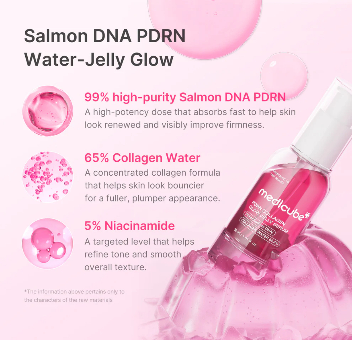 Medicube PDRN Collagen Glow Jelly Serum